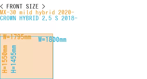 #MX-30 mild hybrid 2020- + CROWN HYBRID 2.5 S 2018-